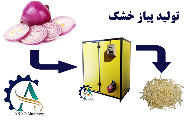 دستگاه خشک کن پیاز و سیب زمینی دستگاه خشک کن پیاز و سیب زمینی
