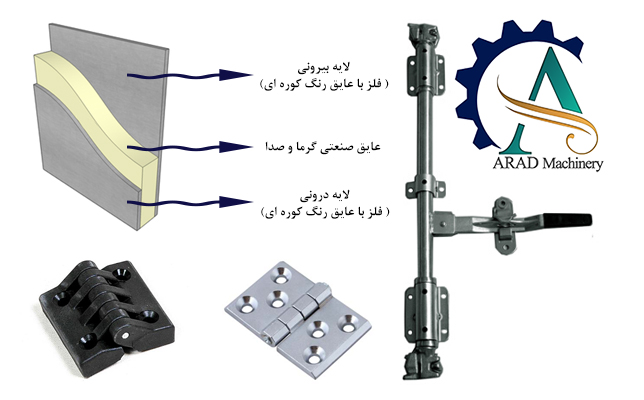 عایق بندی خشک کن های میوه و سبزی بدنه دستگاه خشک کن صنعتی